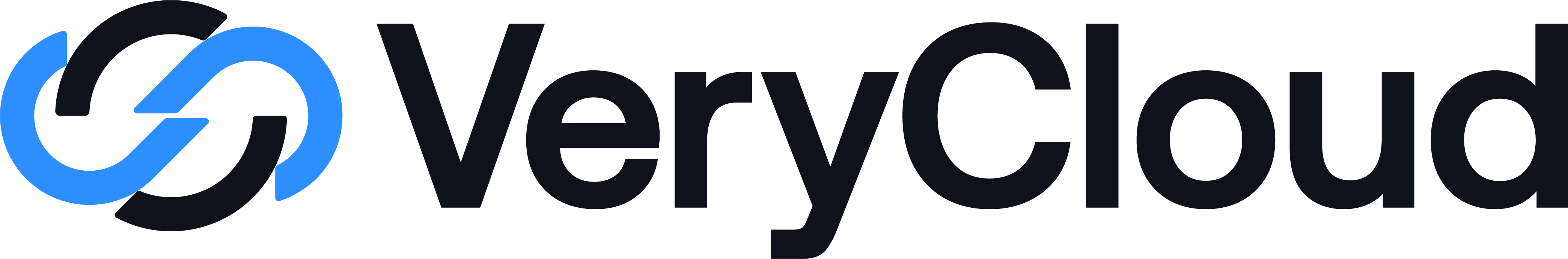 VeryCloud